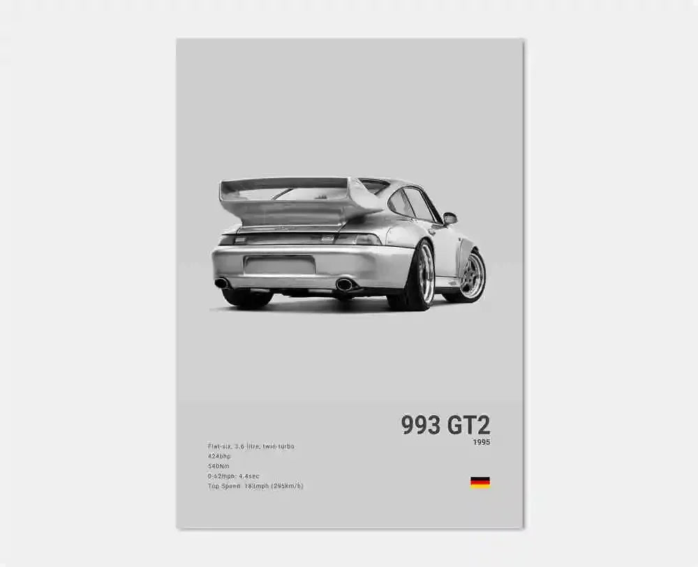 Porsche Car Posters