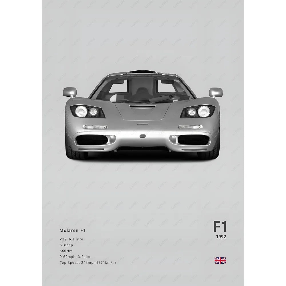 McLaren Car Posters