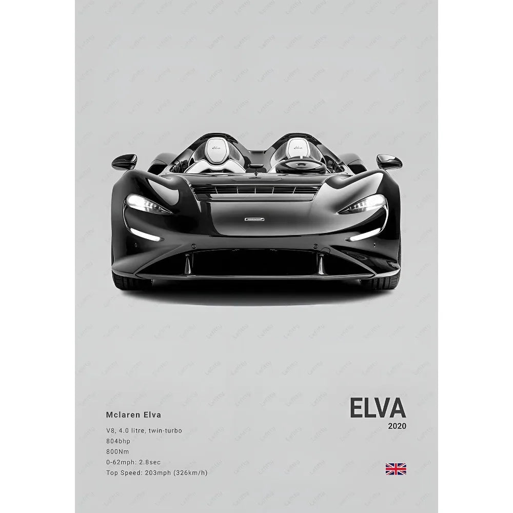 McLaren Car Posters